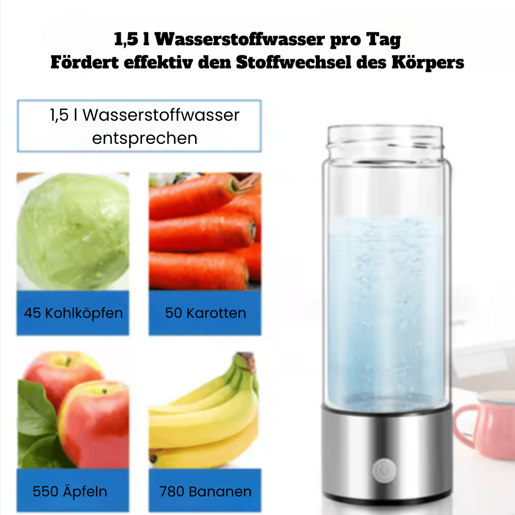 Wasserstoff Wasserflasche